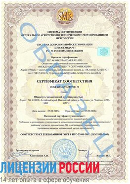 Образец сертификата соответствия Рославль Сертификат ISO 22000